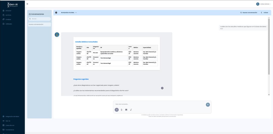Chatbots Especializados
