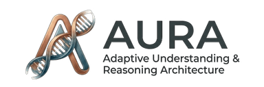 Logo Aura